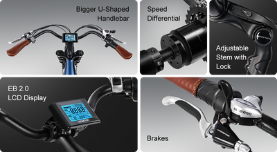 Greattan L details labelled by Addmotor: U-shaped handlebar, speed differential, adjustable stem with lock, EB 2.0 LCD display and brakes
