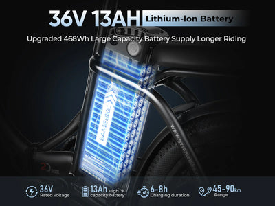 SAMEBIKE CY20 Folding Commuter Electric Bike (350W, 36V 13Ah, 20")