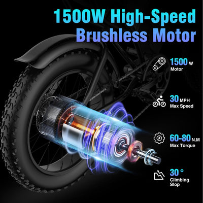 YVY C20 Mini 20" Folding Fat Tire Electric Bike — 1000W, 720 Wh
