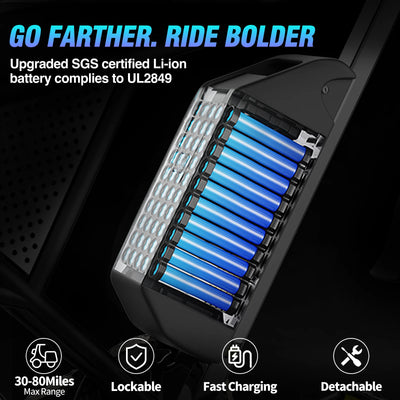 YVY Upgraded C20 1500W