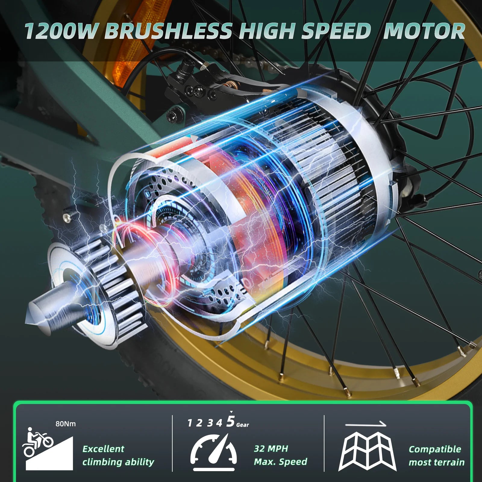 Smartravel Raptor ST202 GPS Enabled – Zeus Ebikes Canada