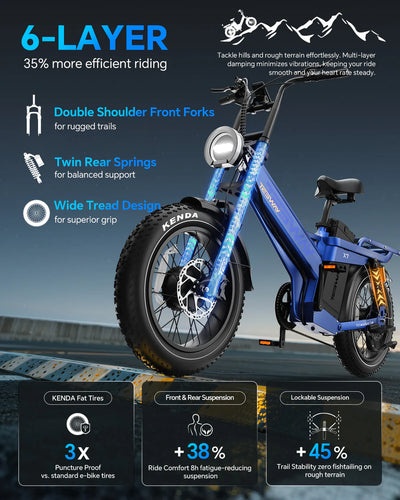 Tesway X7 AWD Dual Motor Electric Bike