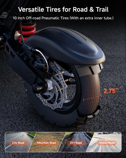 Circooter Landturbo Pro Off-Road Electric Scooter