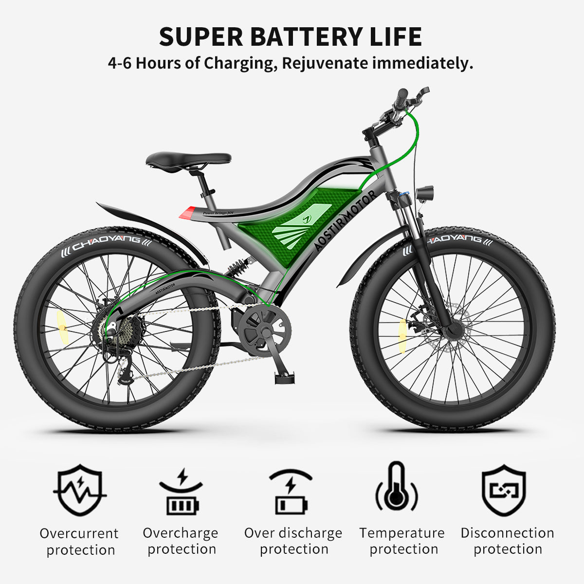 Aostirmotor S18 Fat Tire Mountain Ebike