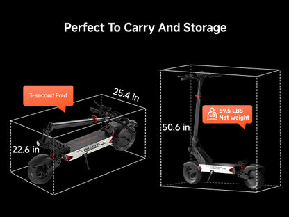 Circooter Landturbo Off-Road 1000W Electric Scooter