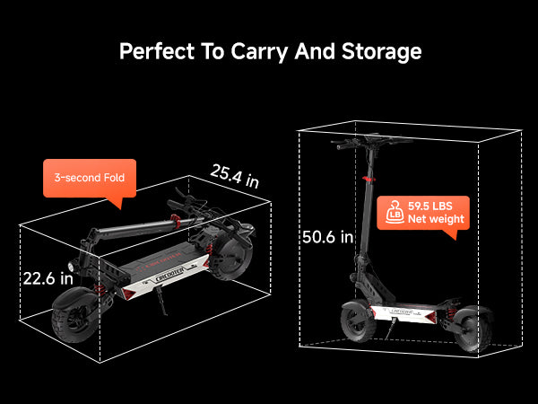 Circooter Landturbo Off-Road 1000W Electric Scooter