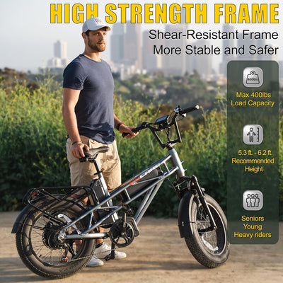 Fucare Gemini X 1000W Dual Battery Ebike (Pre-Order, clearing customs now)