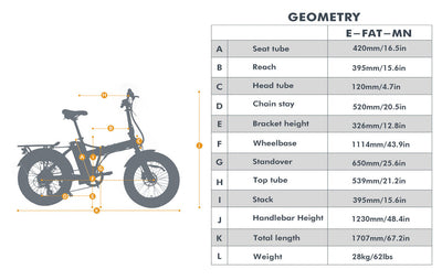 Eunorau E-FAT-MN 750W Ebike