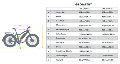 FAT-AWD 600W Ebike