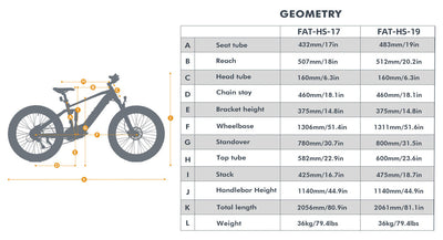 Eunorau Fat HS / Hunter X8 — 1000W Bafang Mid-Drive Off-Road eBike