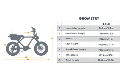 Eunorau Flash Ebike 1000W