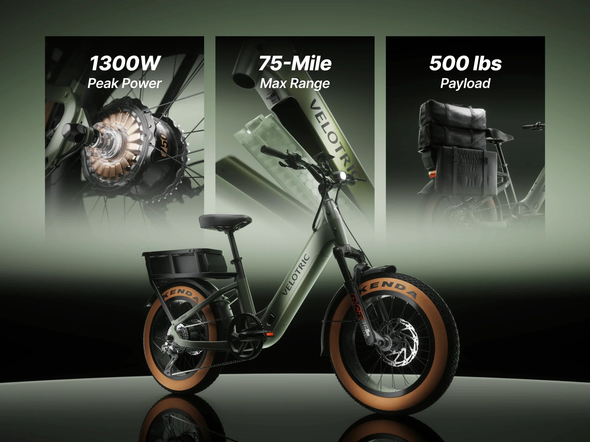 Velotric GoMad Utility Electric Bike