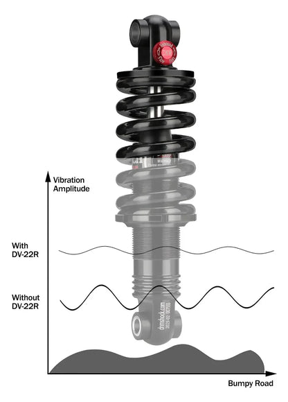 DNM DV-22AR Air Shock