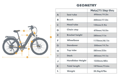 Eunorau Meta275 500W Ebike