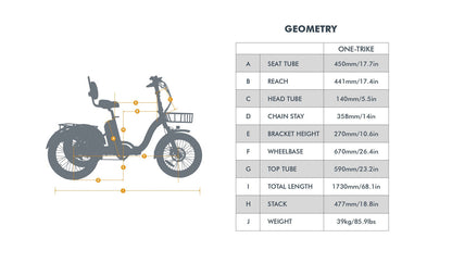 ONE-TRIKE 500W Electric tricycle