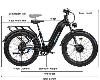 FREESKY Ranger M-540 Dual-Motor Step-Thru Electric Bike (48V 25Ah, 3500W Peak)