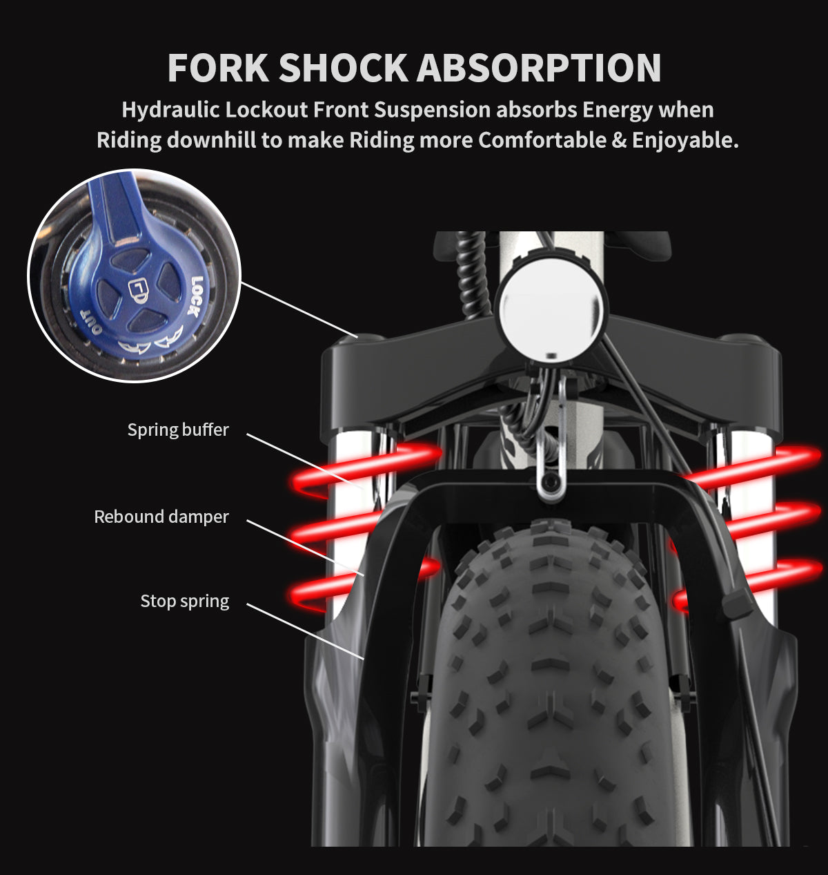 Aostirmotor S07-G Fat Tire Step Thru Mountain Ebike