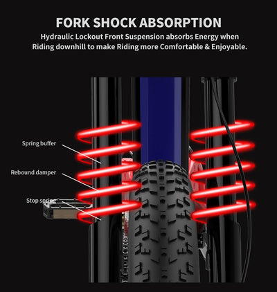 Aostirmotor S17 1500W (only one unit is available for self pick up only)
