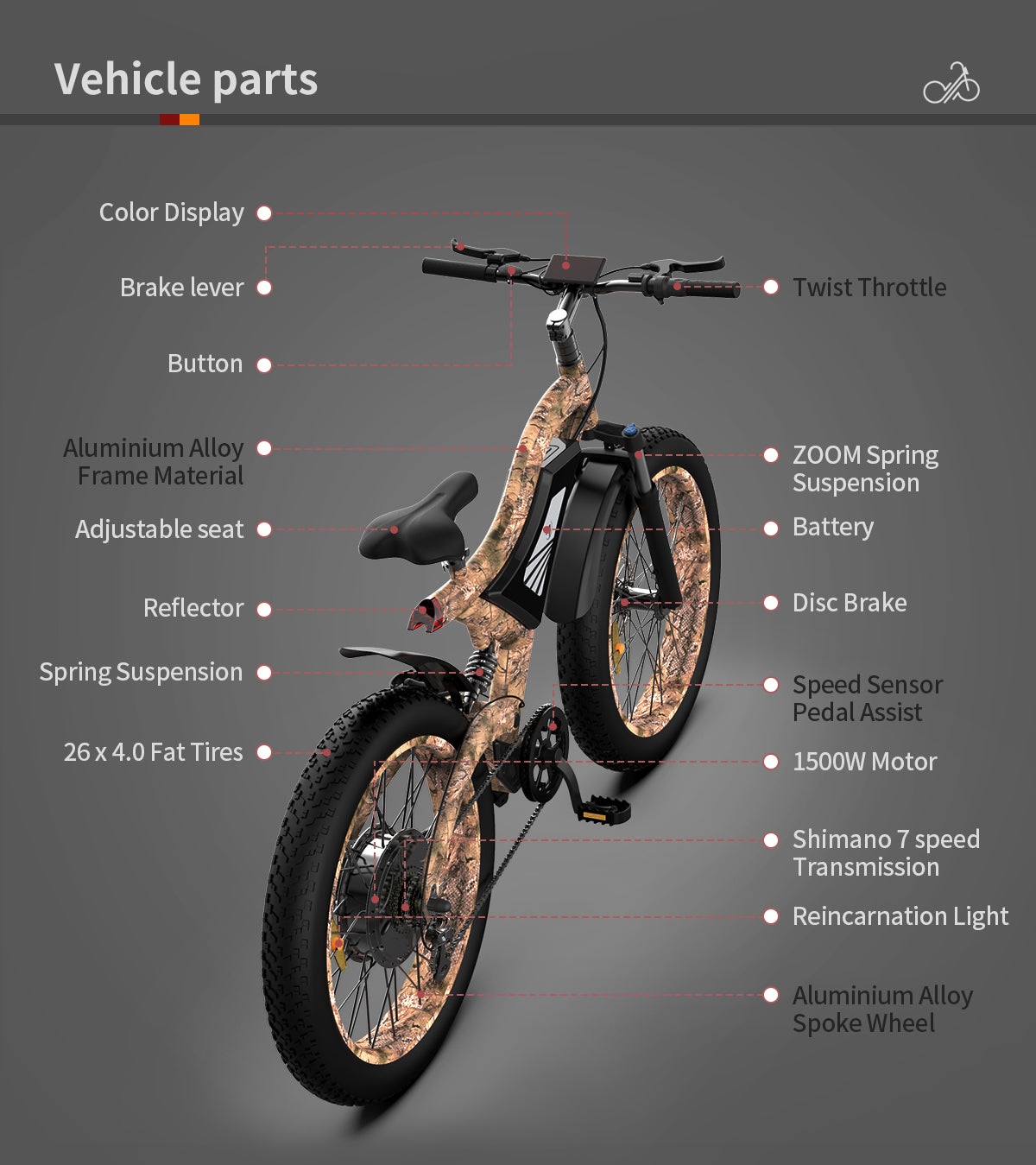 Aostirmotor S18-1500W Fat Tire Mountain Ebike