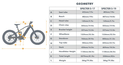 Specter-S 1000W Ebike