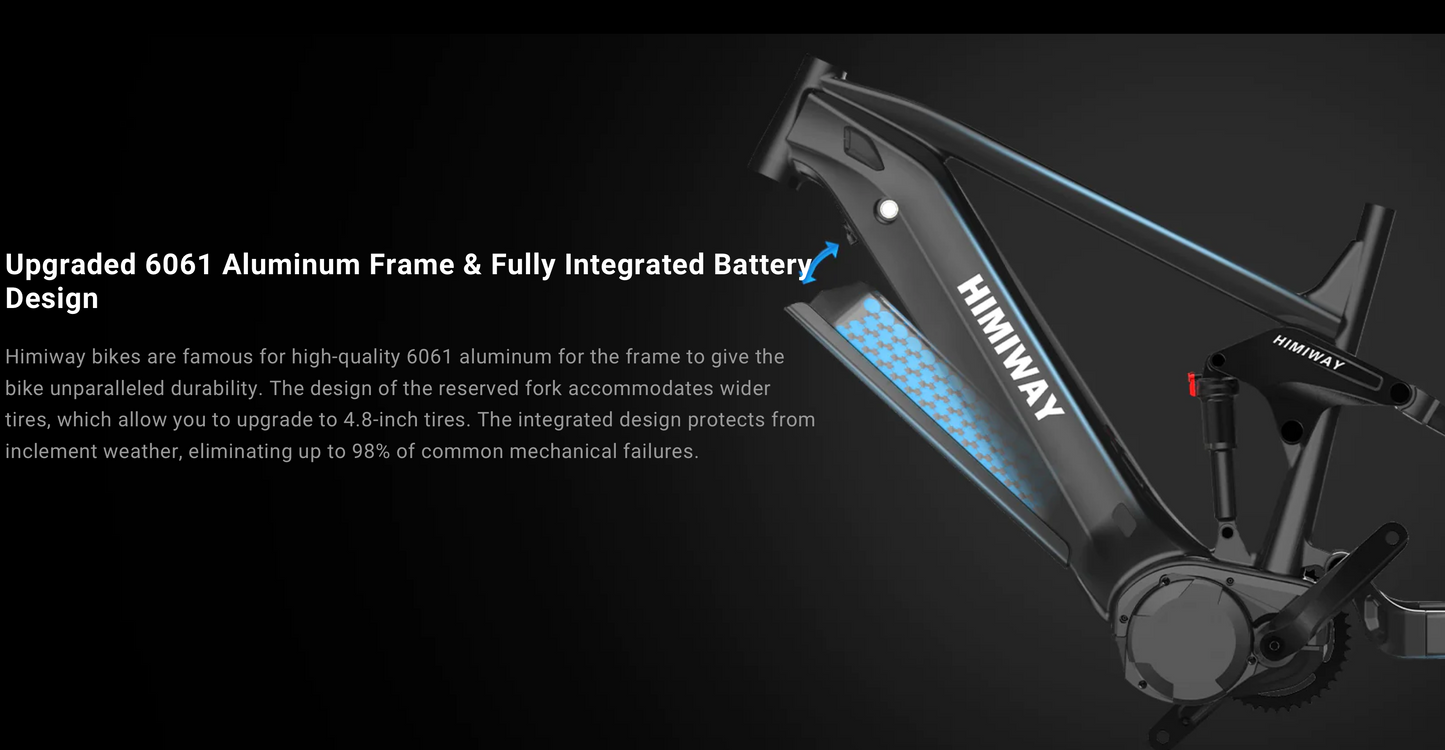 Himiway Cobra Full Suspension Electric Bike (In Stock Now)