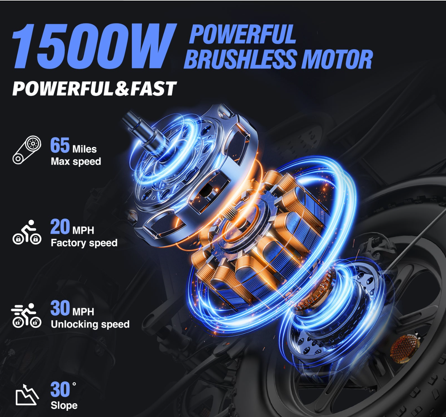 Ridstar Q16 1500W