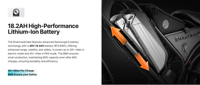 Smartravel  Explorer DK400