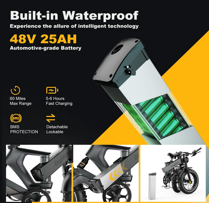 Euybike K6 Pro 1500W Folding Ebike