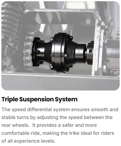 Meet One Tour Dual-Motor Dual-Battery Electric Trike (AWD)