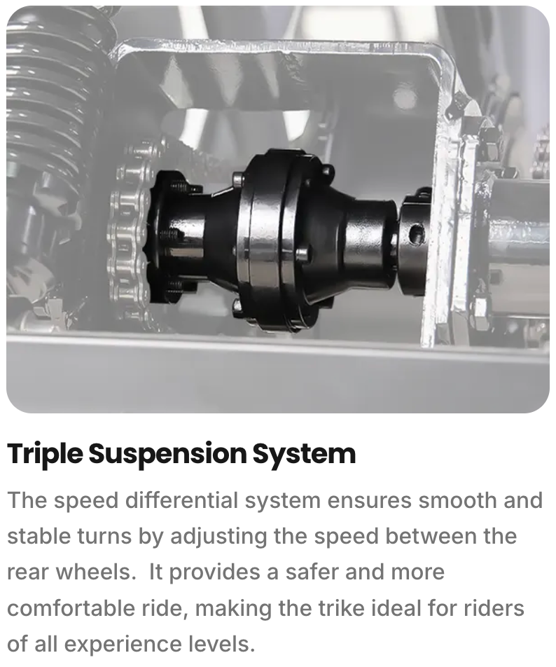 Meet One Tour Dual-Motor Dual-Battery Electric Trike (AWD)