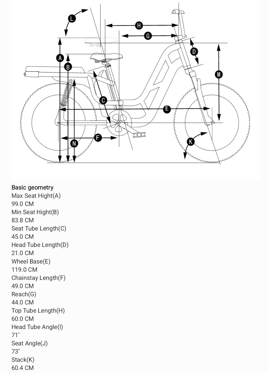 Fucare Libra Ebike