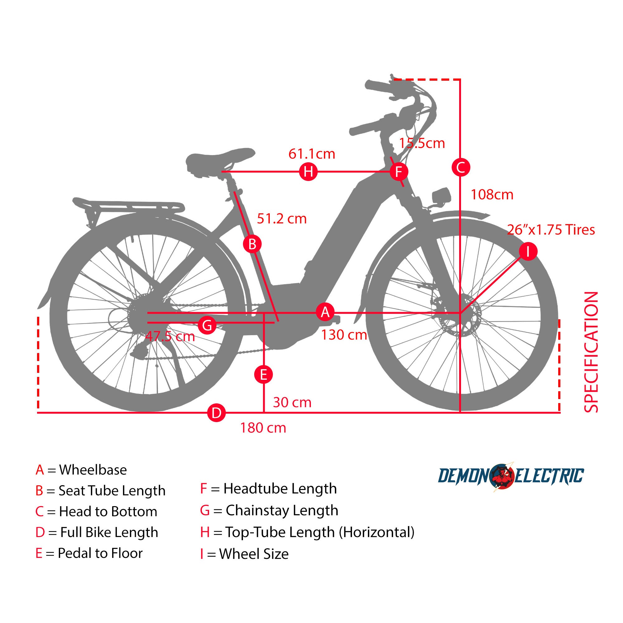 Tronio Commuter size