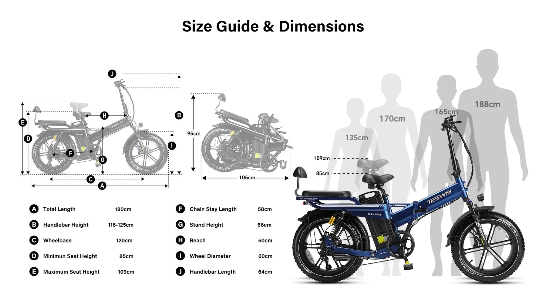 TESWAY X7 PRO Foldable Fat Tire Electric Bike (52V 60Ah, 1600W Peak, 20×4)
