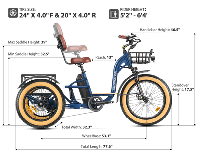 Addmotor Grandtan X size chart: 24 x 4.0 inch front and 20 x 4.0 inch rear tires, rider height 5 ft 2 in to 6 ft 4 in, 17.5 inch standover, 77.6 inch length, 32.3 inch width (Addmotor graphic) — Zeus eBikes Canada