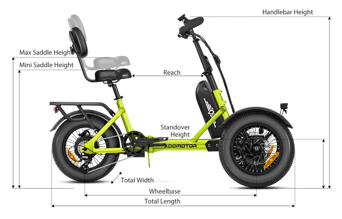 Addmotor SpytanX measurement drawing: handlebar height, saddle height range, reach, standover height, wheelbase, total length and width (Addmotor drawing) — Zeus eBikes Canada