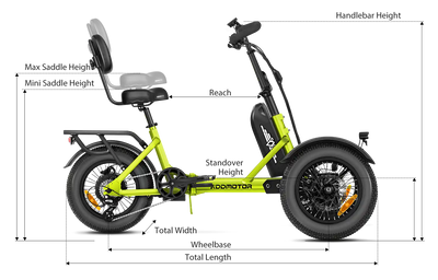 Addmotor SpytanX measurement drawing: handlebar height, saddle height range, reach, standover height, wheelbase, total length and width (Addmotor drawing) — Zeus eBikes Canada