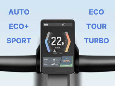 Himiway D5 2.0 Full Suspension Fat Tire eBike (26")