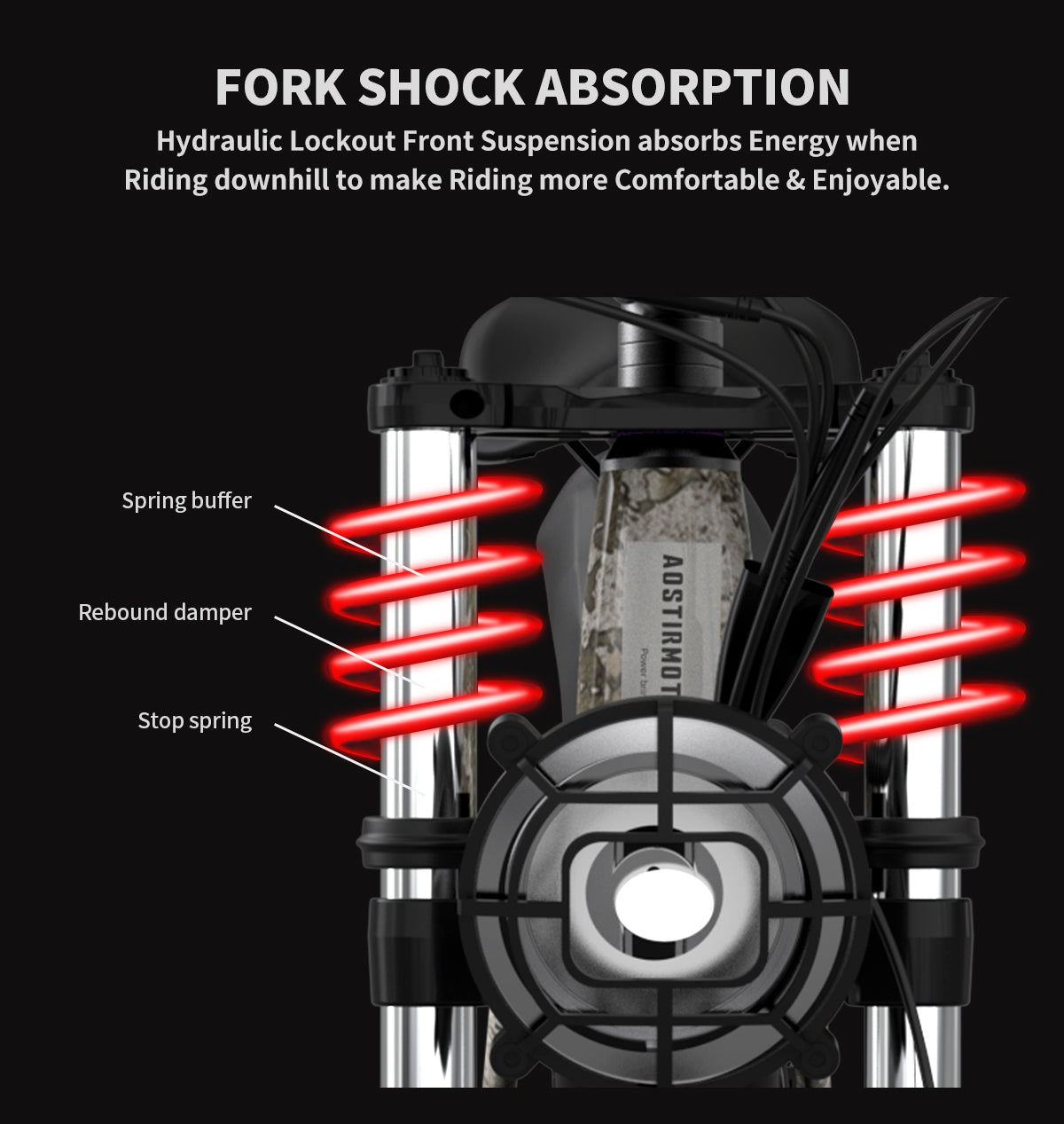 Aostirmotor Hero 1000W Ebike