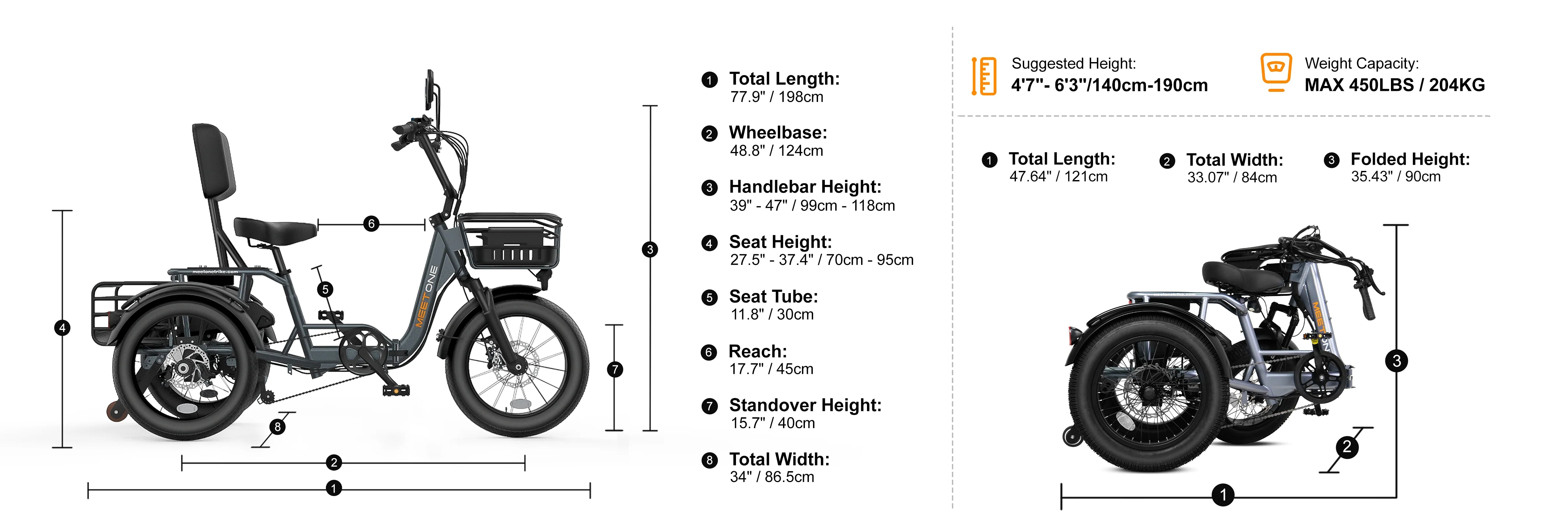 Meet One Breeze Pro Fat Tire Electric Trike — 90 Nm | Zeus eBikes