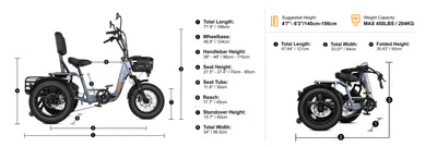 Meet One Breeze Folding Electric Trike
