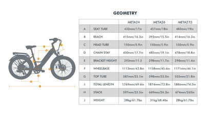 Eunorau Meta 24 step-through commuter electric bike — 500W rear hub motor, torque sensor, 48V 720Wh Samsung battery, 24x3.0 Innova tyres, hydraulic disc brakes — Zeus eBikes Canada