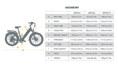 Eunorau Meta 26 Step-Through Commuter Electric Bike