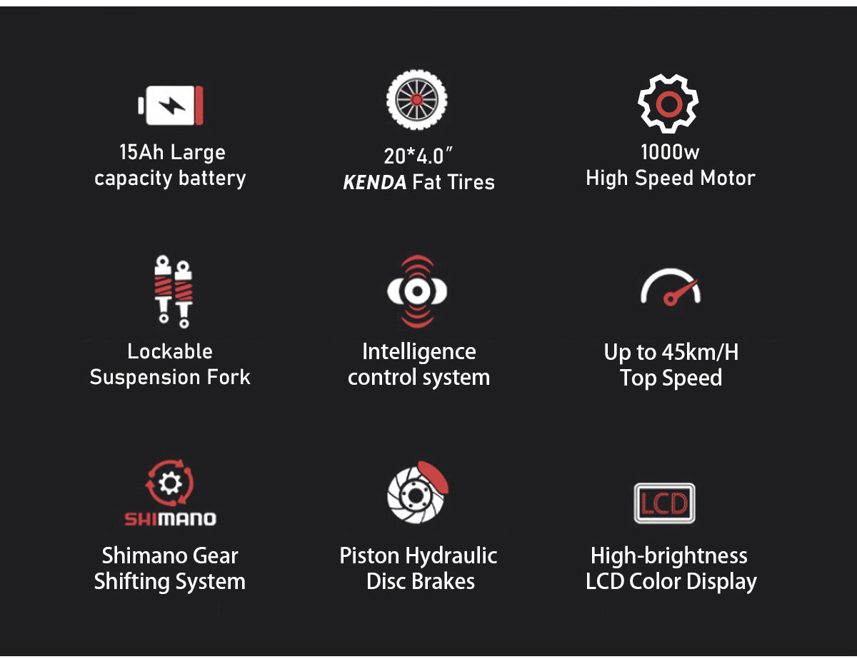 Samebike 1000W Fat Tire Folding Ebike