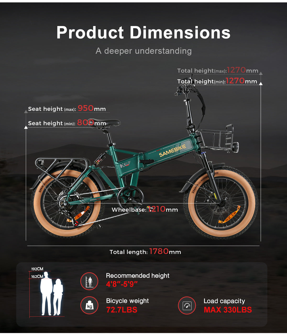 Samebike 1000W Fat Tire Folding Ebike