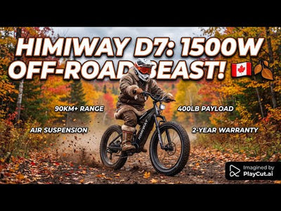 Himiway Cobra D7 Full Suspension Fat-Tire Electric Bike