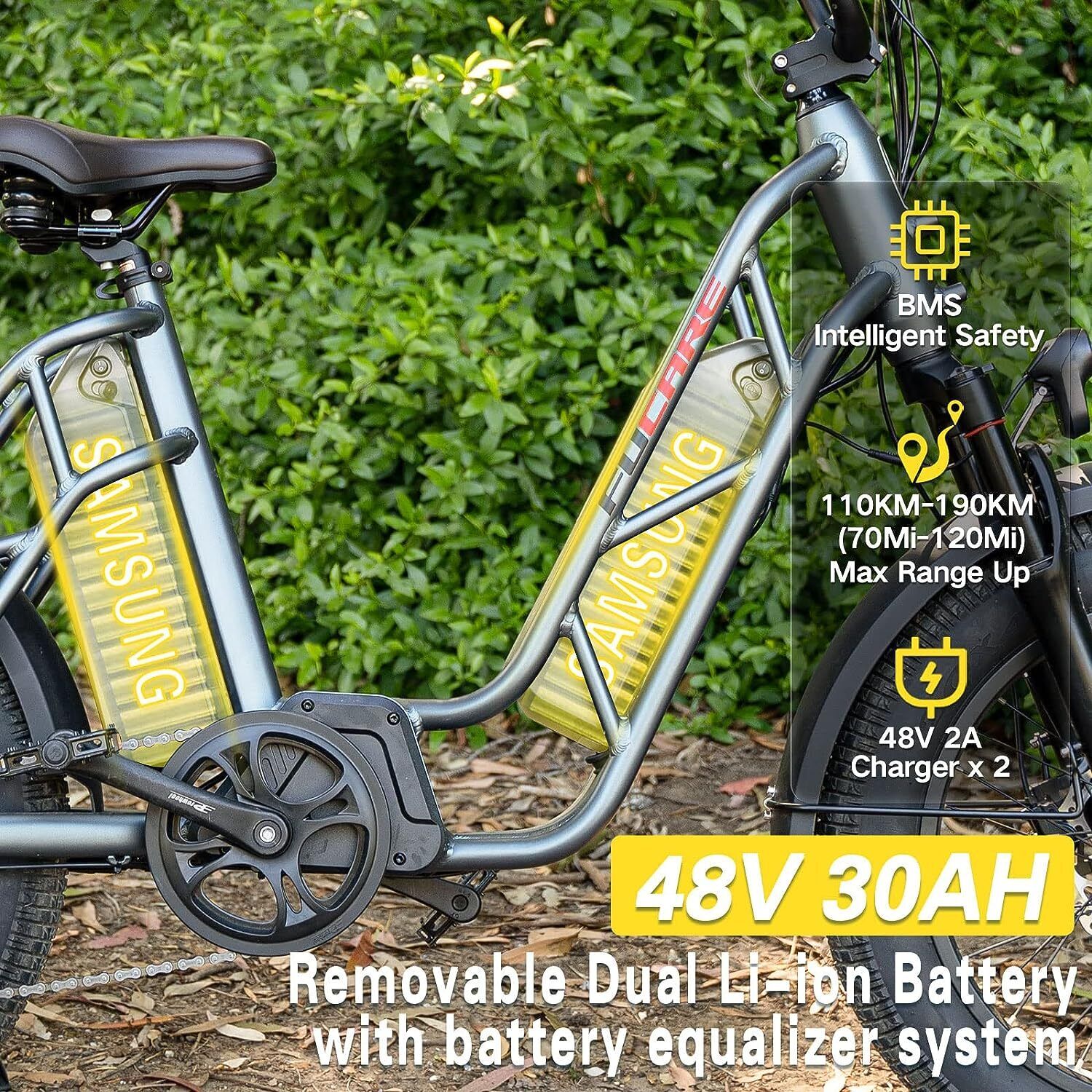 Fucare Gemini Dual Battery 1000W Ebike