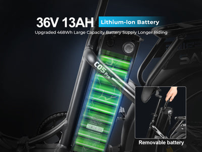 Samebike C05 Pro removable 36V 13Ah battery (Samebike graphic)