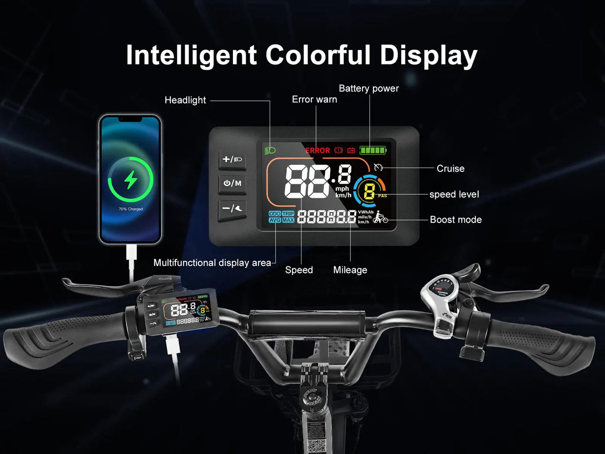 Samebike C05 Pro LCD display and handlebar controls (Samebike graphic)