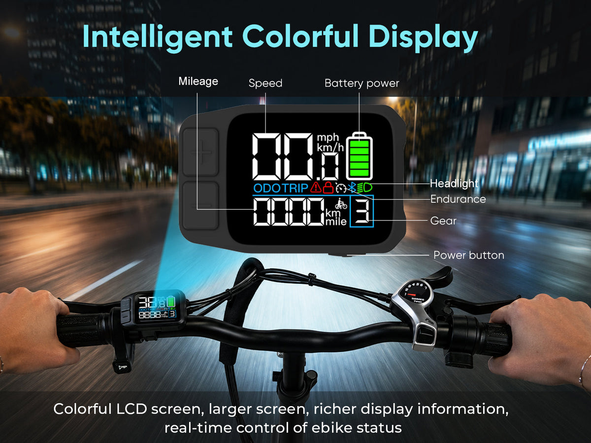 Samebike CY20 Pro colour display: speed, mileage, battery power and assist level (Samebike graphic) — Zeus eBikes Canada