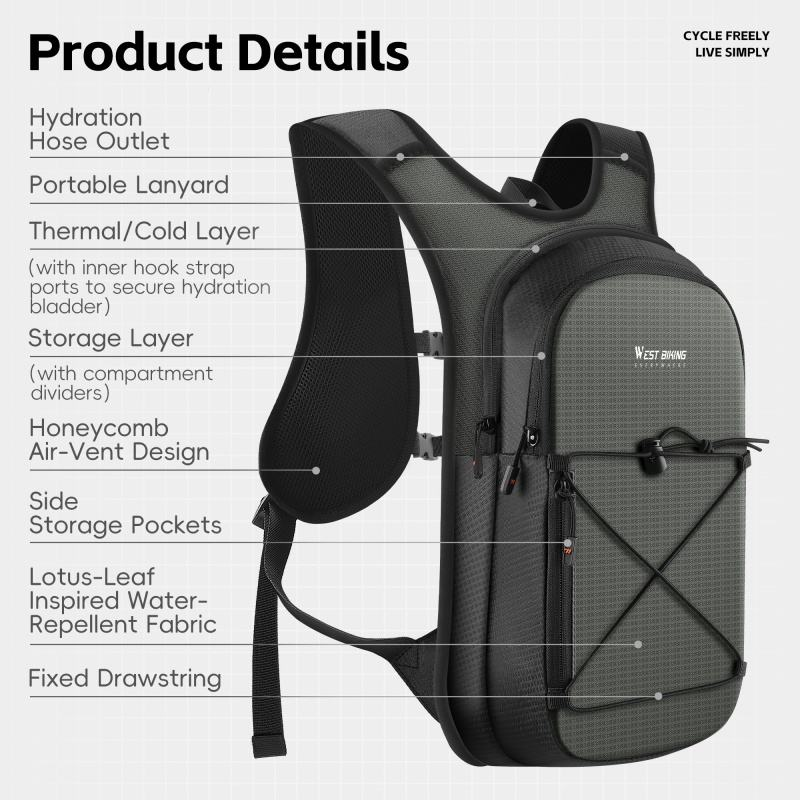 Supplier diagram of the West Biking hydration backpack labelling the hydration hose outlet, portable lanyard, thermal/cold layer for a bladder, storage layer, honeycomb air-vent design, side storage pockets, water-repellent fabric and fixed drawstring — Zeus eBikes Canada